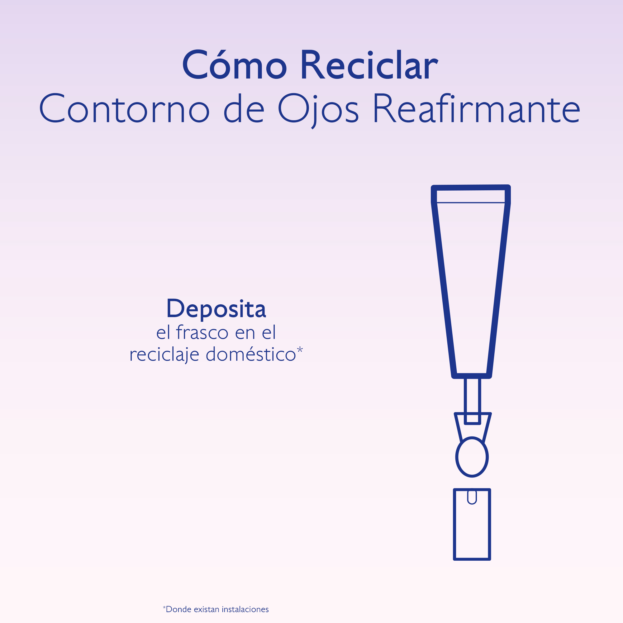 RESVERATROL-LIFT EYE GEL (CREMA REAFIRMANTE DE OJOS)